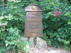 Milepole, Norsk Folkemuseum